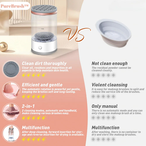 LumaClean™ Makeup Brush Cleaner